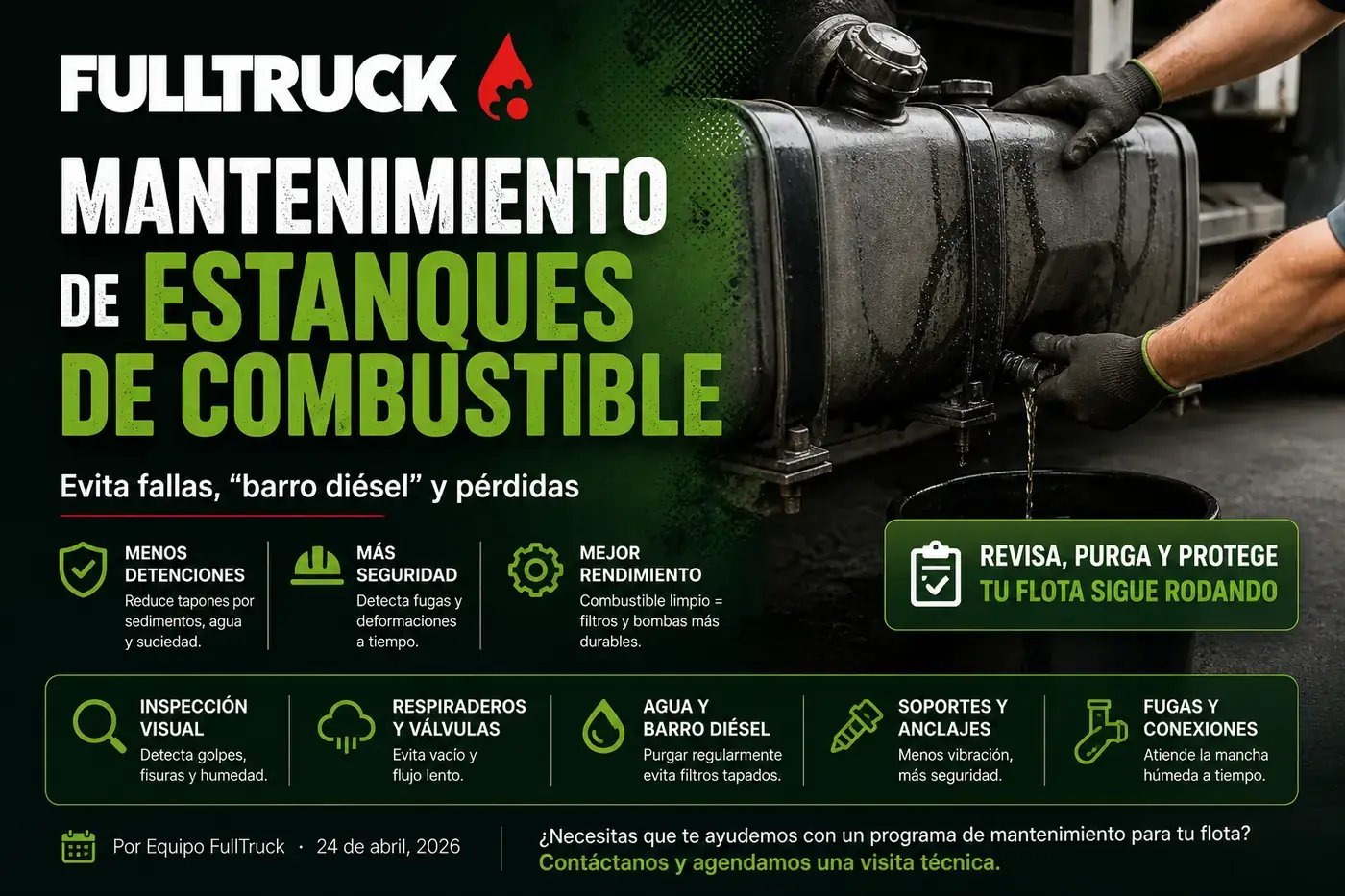 Mantenimiento de estanques de combustible: evita fallas, "barro diésel" y pérdidas